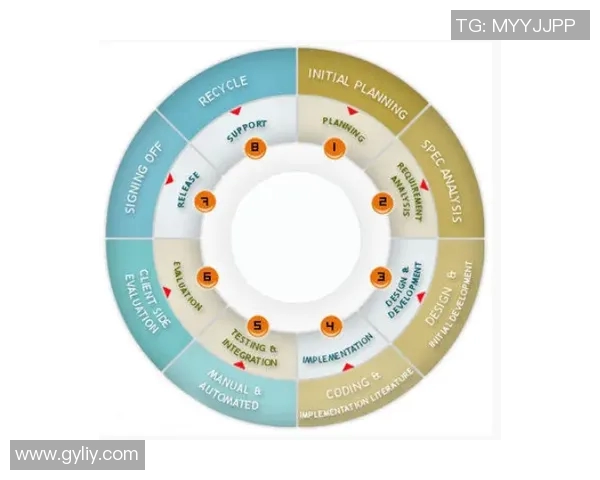 深入探讨北京篮球队团队协作表现的数据分析与策略优化